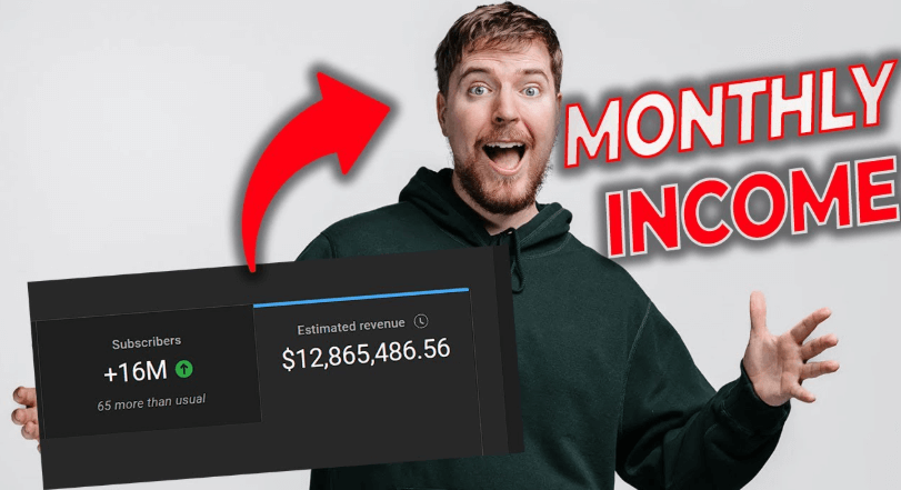MrBeast Monthly Income in Rupees