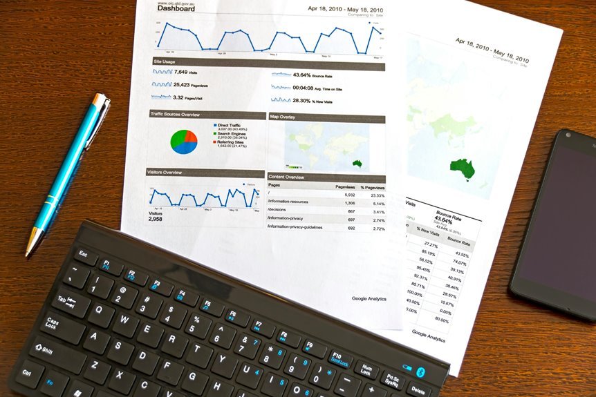 business and career expertise